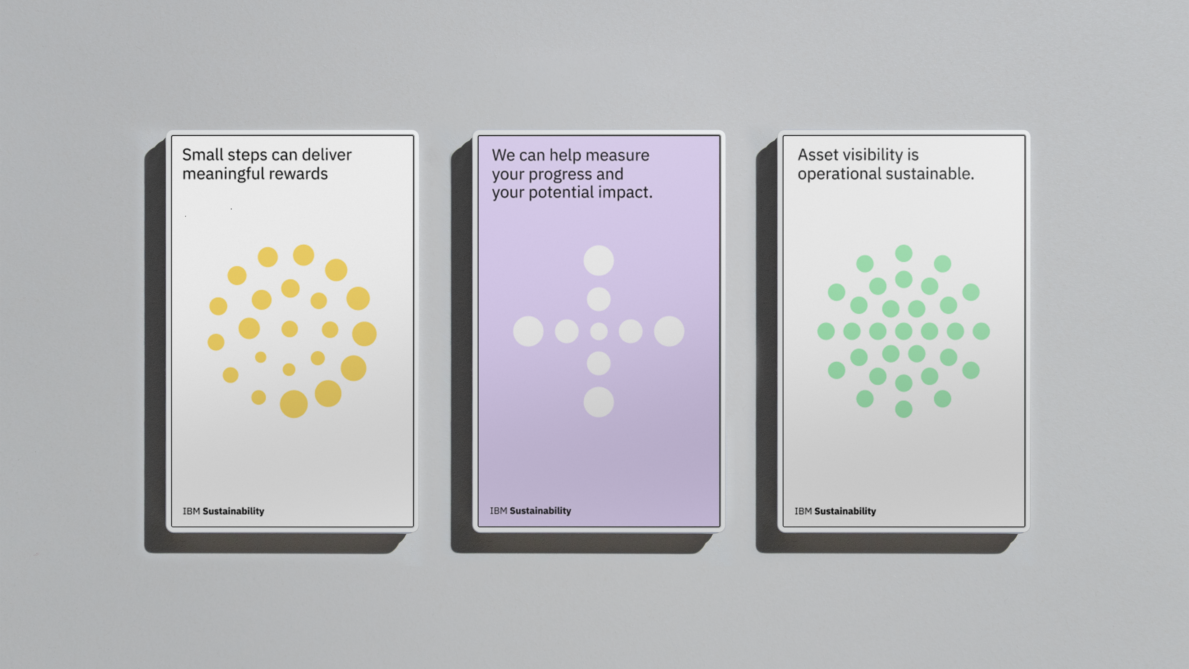 IBM Sustainability