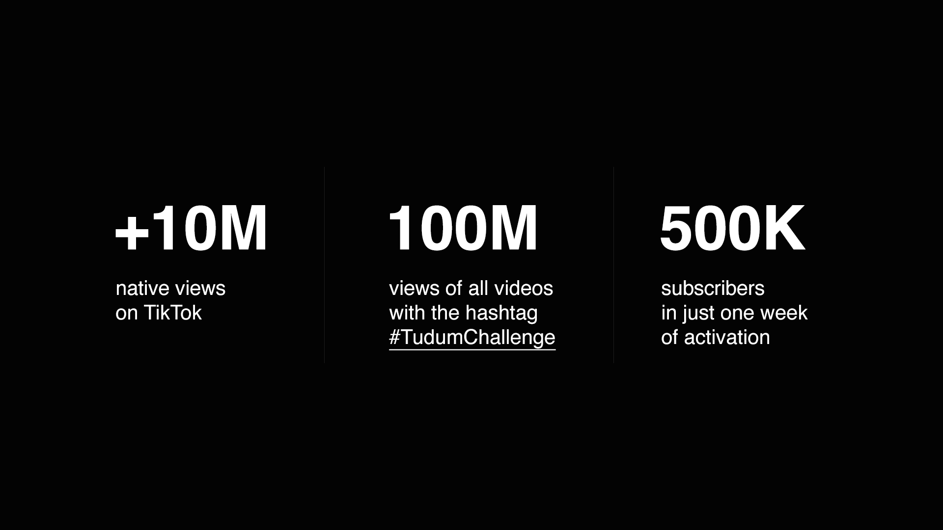 Netflix TUDUM Challenge visual 4.