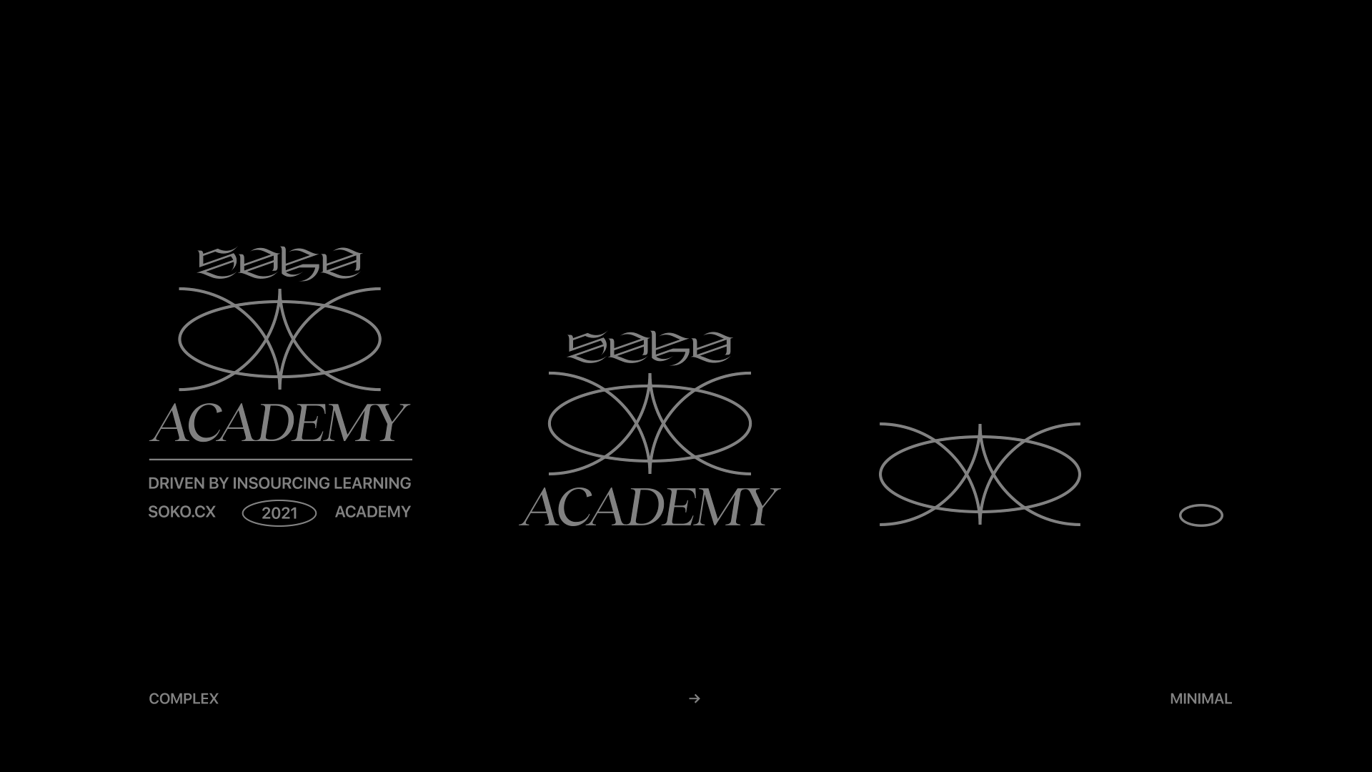 Soko Academy visual 8.